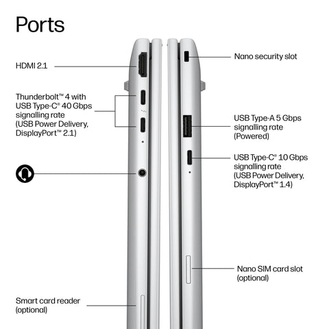 HP EliteBook 8 G2i 14 inch Notebook Next Gen AI PC Copilot+ PC Intel Core Ultra 5 325 Laptop 35.6 cm (14") WUXGA 32 GB LPDDR5x-SDRAM 512 GB SSD Wi-Fi 6E (802.11ax) Windows 11 Pro Silver